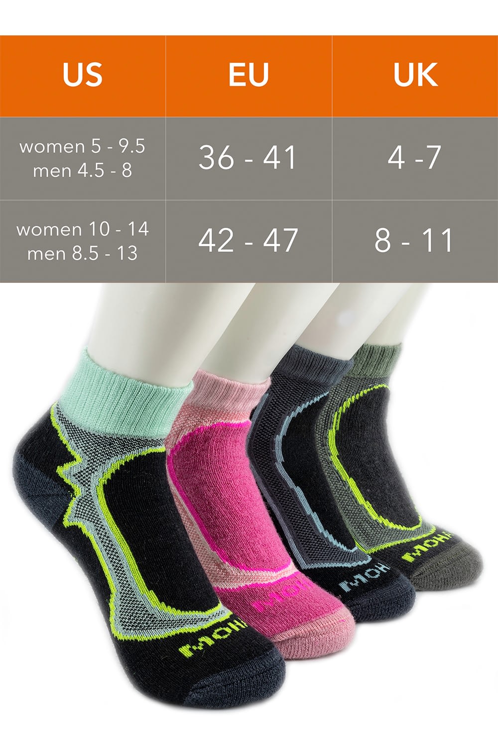 Sizing