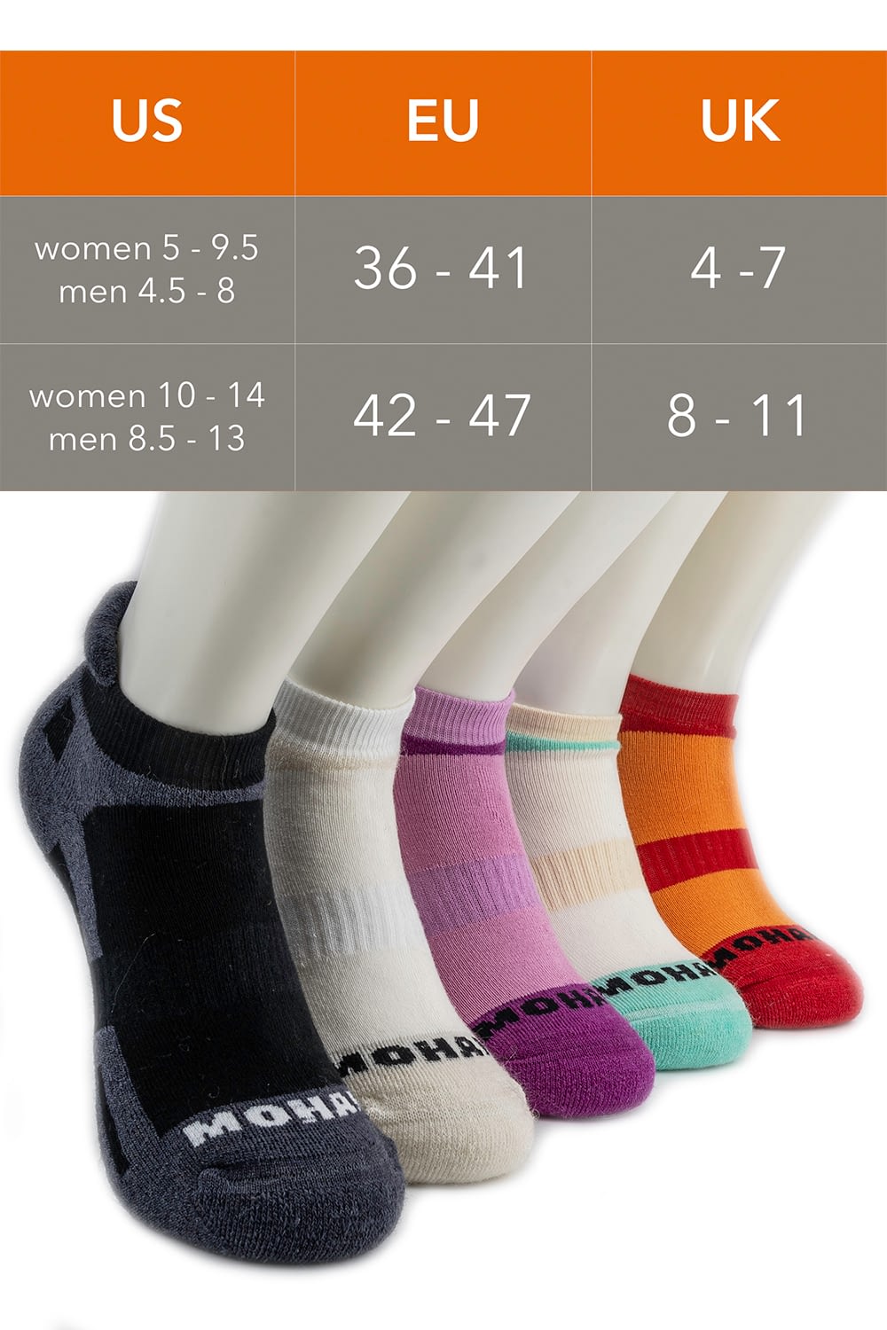 Sizing